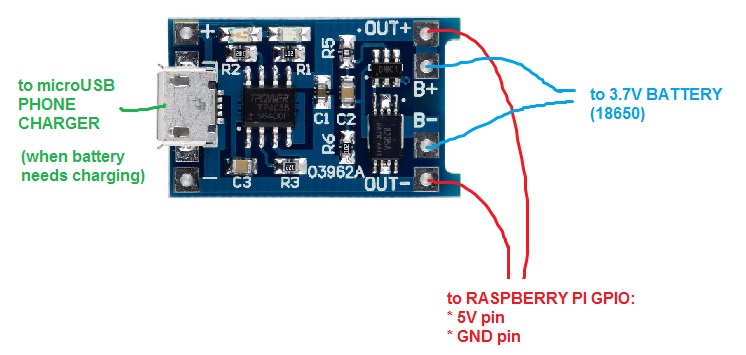 battery charging board